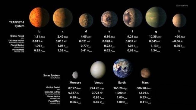 Curiosity Stream纪录片《地外行星 Exoplanets 2017》英语英字 720P/MP4/341MB 宇宙探索纪录片插图3 Curiosity Stream纪录片《地外行星 Exoplanets 2017》英语英字 720P/MP4/341MB 宇宙探索纪录片插图3