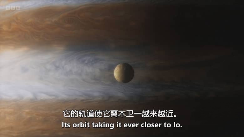 BBC纪录片《太阳系 Solar System 2024》全5集 英语中英双字 无水印纯净版 1080P/MKV/8.46G 太阳系插图2