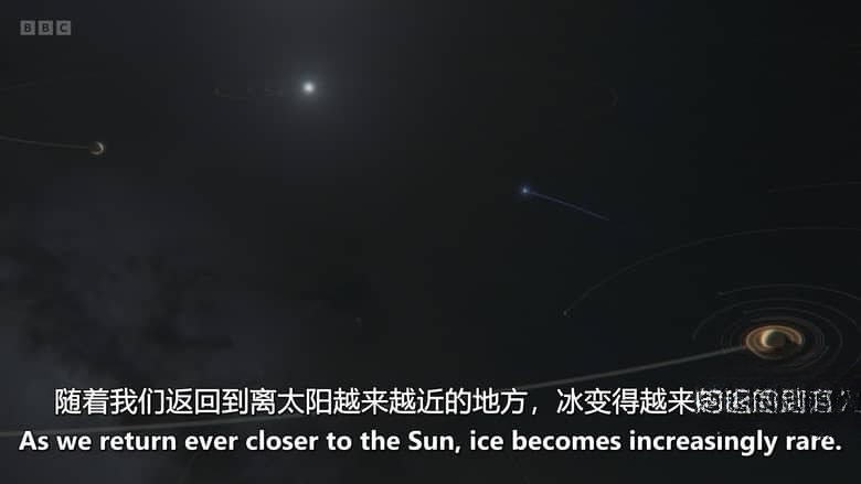 BBC纪录片《太阳系 Solar System 2024》全5集 英语中英双字 无水印纯净版 1080P/MKV/8.46G 太阳系插图6