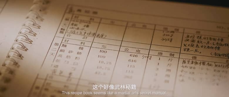 国产纪录片《广东早茶 YUM CHA 2024》全8集 国语中字 4K超清/2160P/MP4/1.48G 广东早茶插图3 国产纪录片《广东早茶 YUM CHA 2024》全8集 国语中字 4K超清/2160P/MP4/1.48G 广东早茶插图3